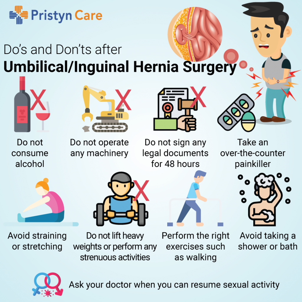 Do-and-Dont-after-Umbilical-Inguinal-Hernia-Surgery