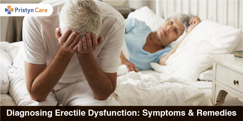 Diagnosing Erectile Dysfunction