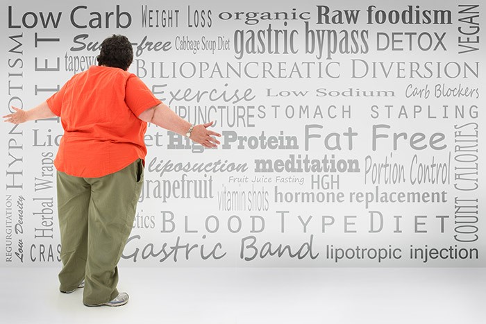 Gastric bypass surgery before and after