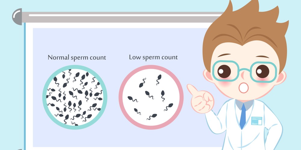 Low sperm count symptoms - Nude photos