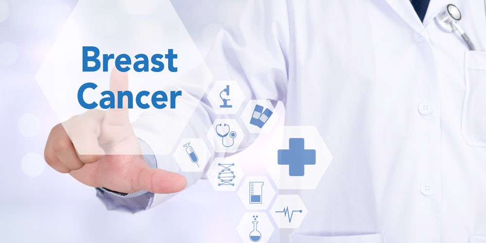 TNM Staging System for Breast Cancer
