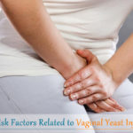 causes-and-risk-factors-related-to-vaginal-yeast-infection
