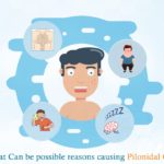 what-can-be-possible-reasons-causing-pilonidal-cyst-min