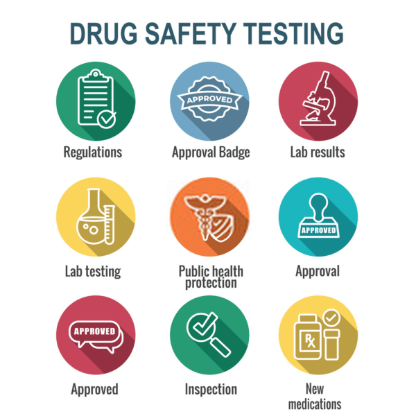 Responsibilities of USFDA