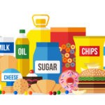 types of processed foods