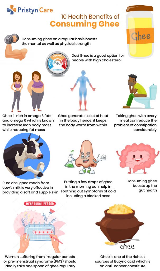 10 Health Benefits of Consuming Ghee Know Nutritional Properties of Ghee