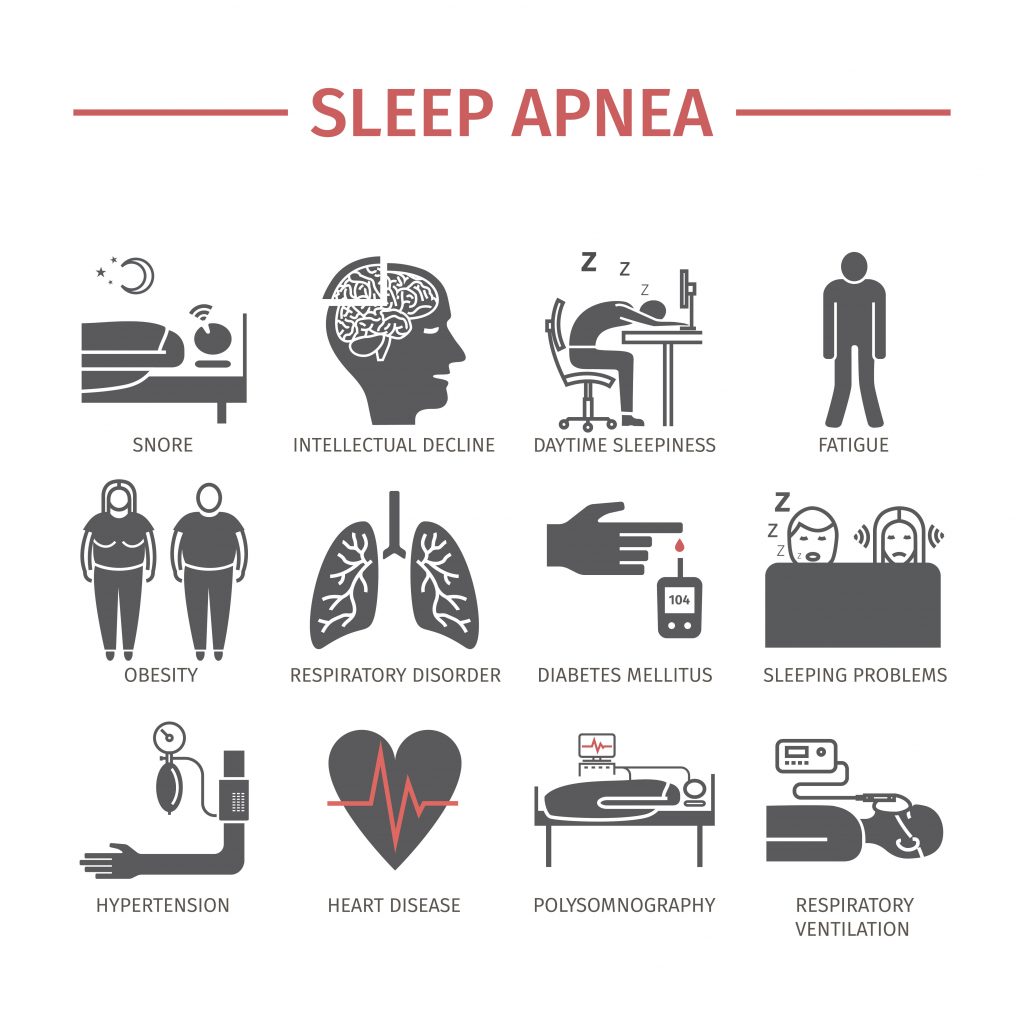 infographic on diseases due to snoring