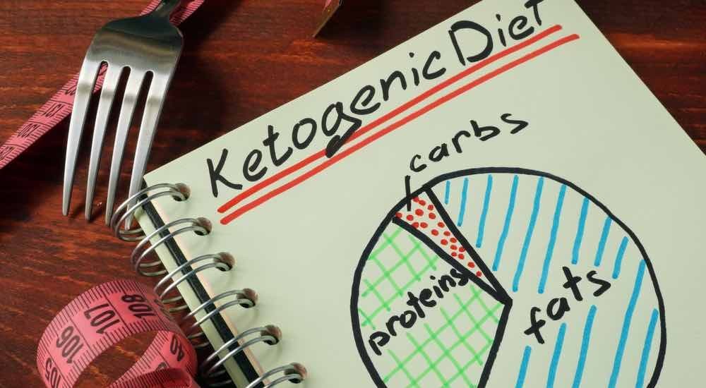 Keto diet