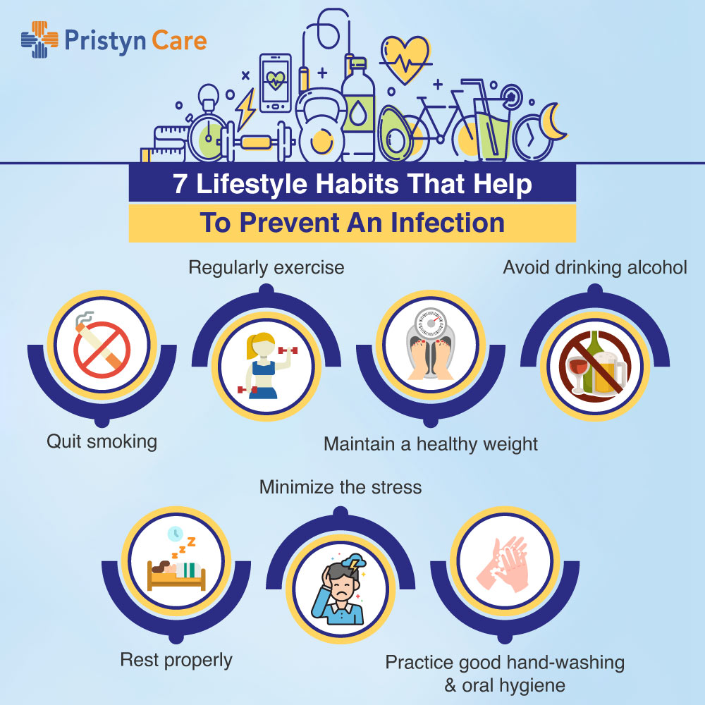 7-Lifestyle-Habits-That-Help-To-Prevent-An-Infection