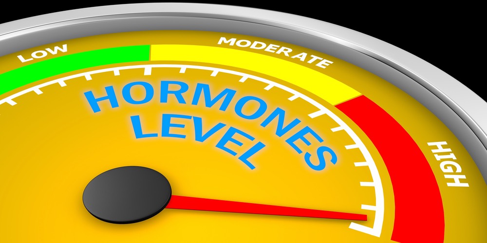 Thyroid levels