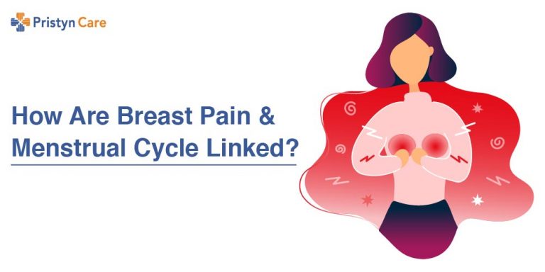 How are Breast pain and periods linked