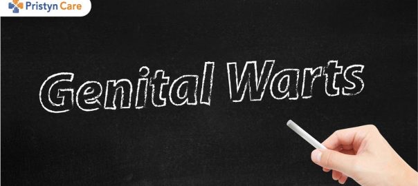 What are Genital Warts?