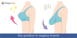 Say good bye to sagging breasts
