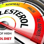 Side effects of high cholesterol diet