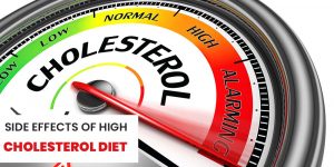 Side effects of high cholesterol diet
