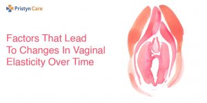 factors that lead to changes in vaginal elasticity