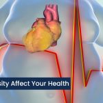 how does obesity affect your health