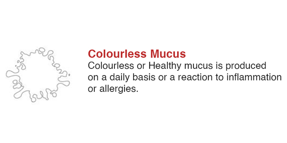 Colourless Mucus