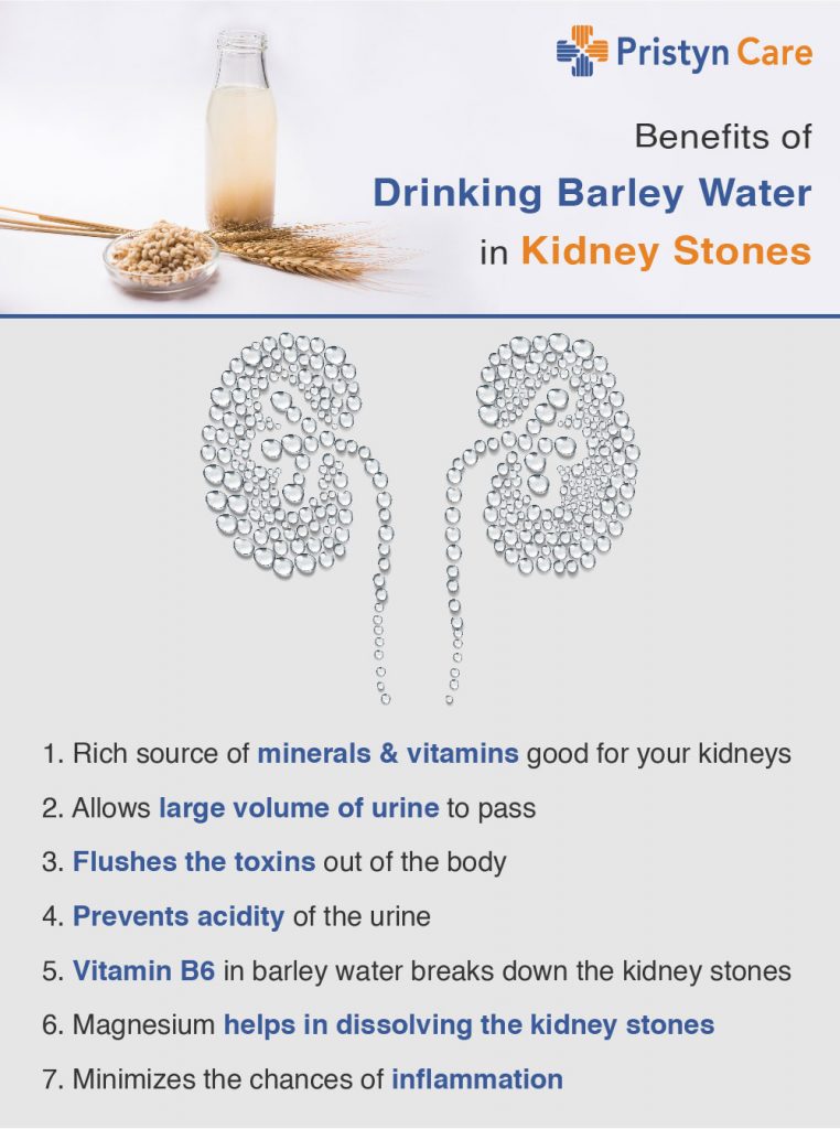 Benefits of drinking barley water in kidney stones-01