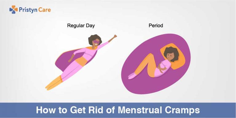 Menstrual cramps