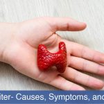 COver image for what is goiter