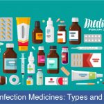 Cover image for medicines for sinus infections