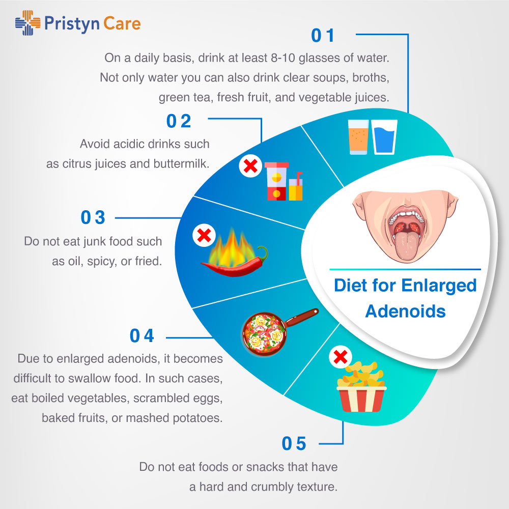 Diet-for-Enlarged-Adenoids