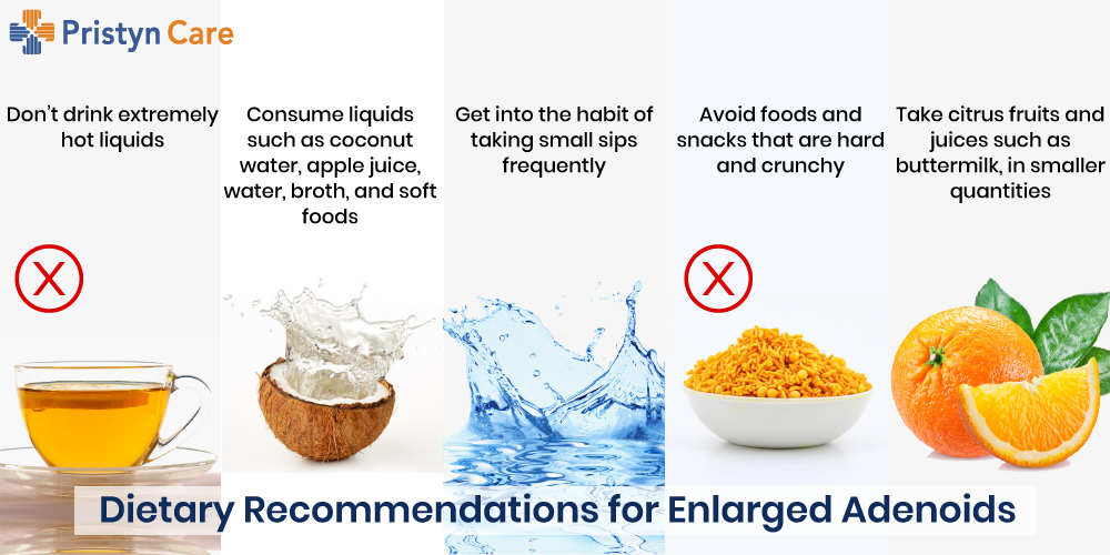 Dietary recommendations for swollen adenoids