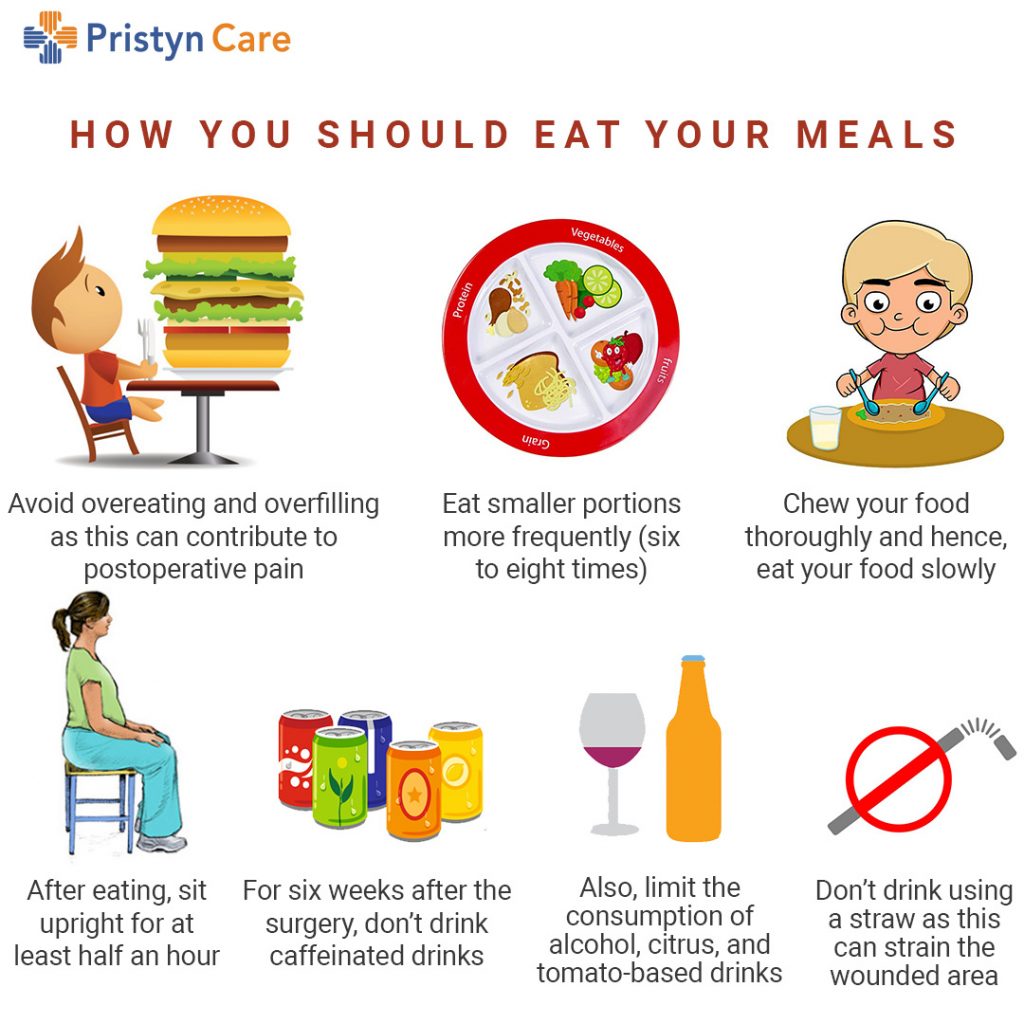 Do's and Don'ts After Umbilical Hernia Surgery Prevent Hernia