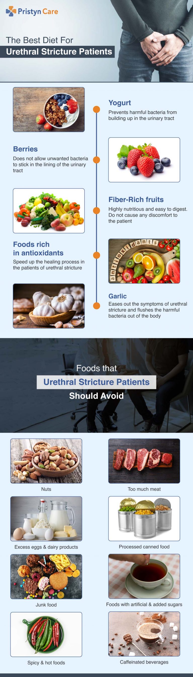 What Should Be The Diet For Urethral Stricture Patients? Pristyn Care