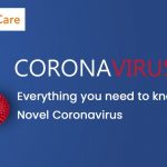 Everything you need to know about Novel Coronavirus