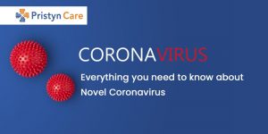 Everything you need to know about Novel Coronavirus