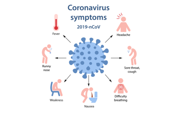 схема развития коронавируса. коронавирус 2019. останьтесь дома коронавирус. патогенез коронавирусной инфекции схема. коронавирус первые года.