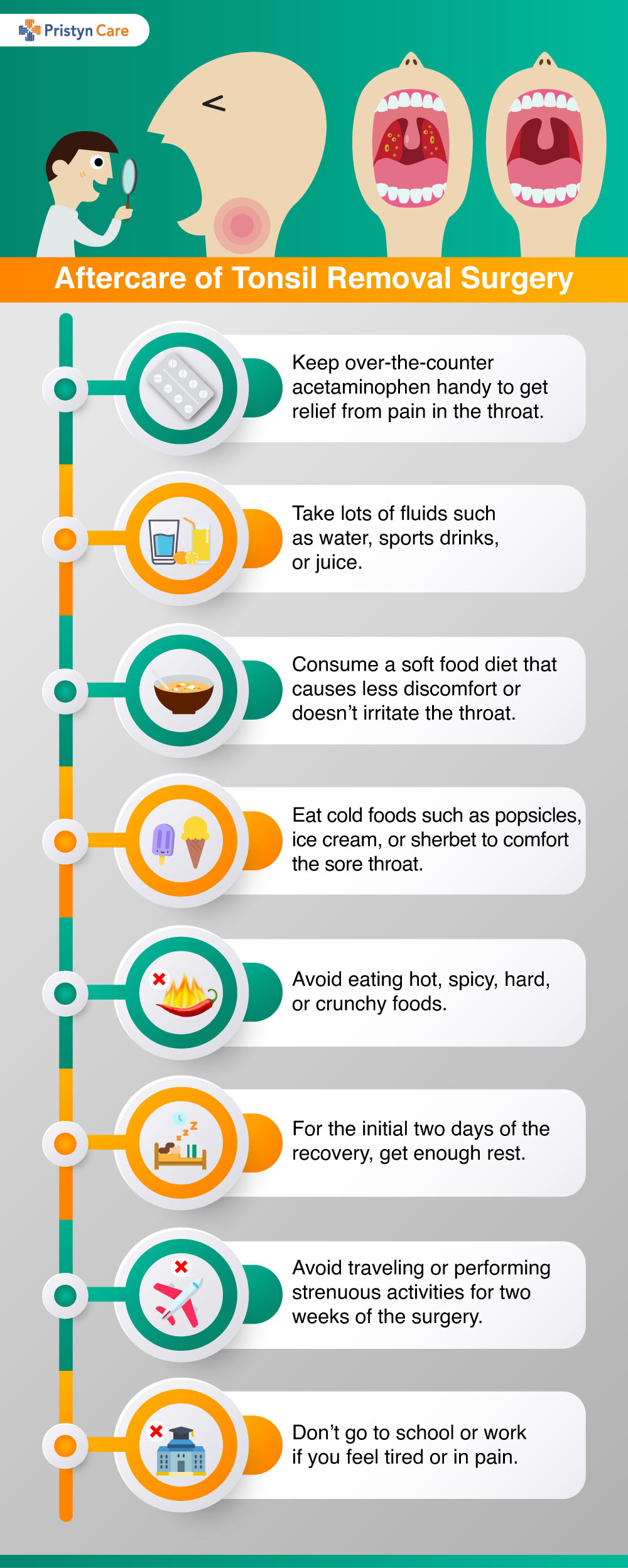 Aftercare-of-Tonsil-Removal-Surgery