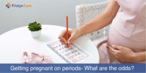 Getting pregnant on periods- What are the odds?