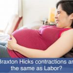 What are Braxton Hicks contractions and are they the same as Labor?