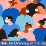 Cover image for coronavirus overview