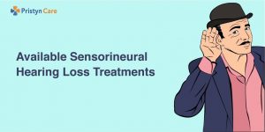 Cover image for treatment of SSNHL