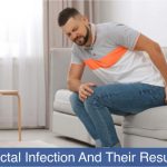 Rectal infection and its result