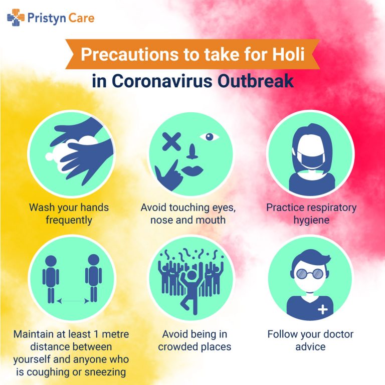 Precautions to take for Holi in Coronavirus outbreak - Pristyn Care