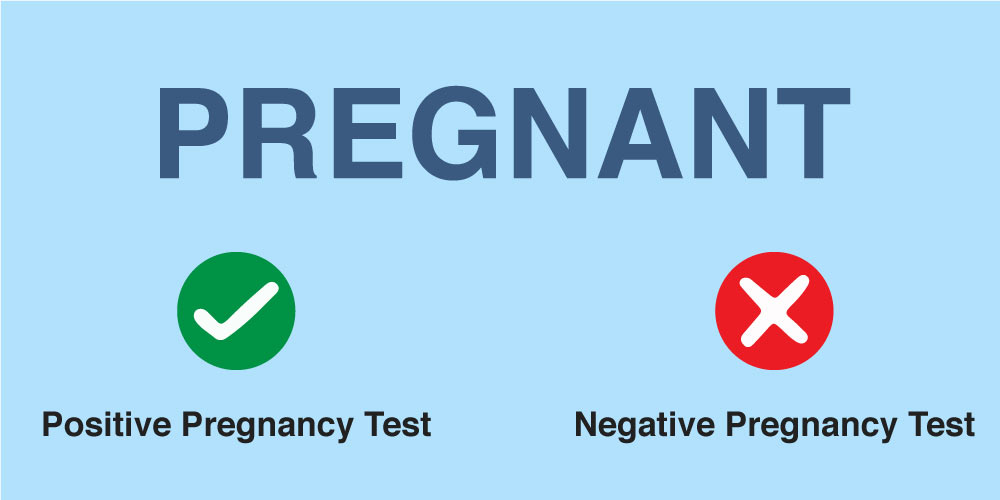 Accuracy of sugar pregnancy test