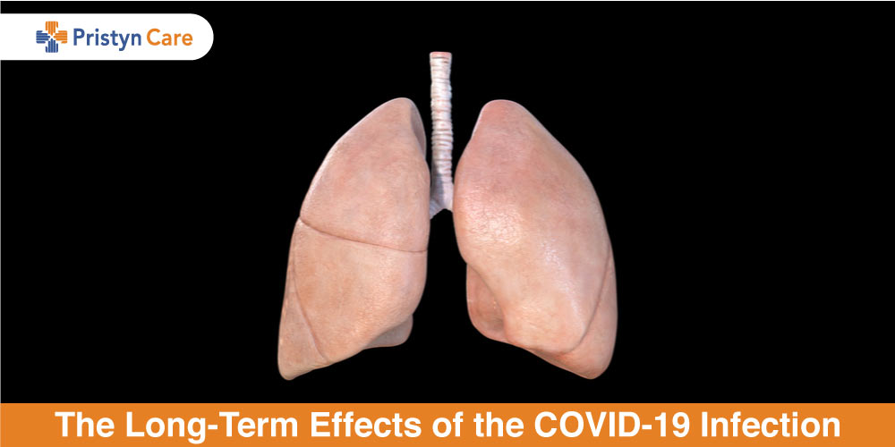 The Long-Term Effects of the COVID-19 Infection - Pristyn Care