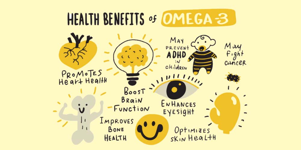 benefits of Omega 3 foods