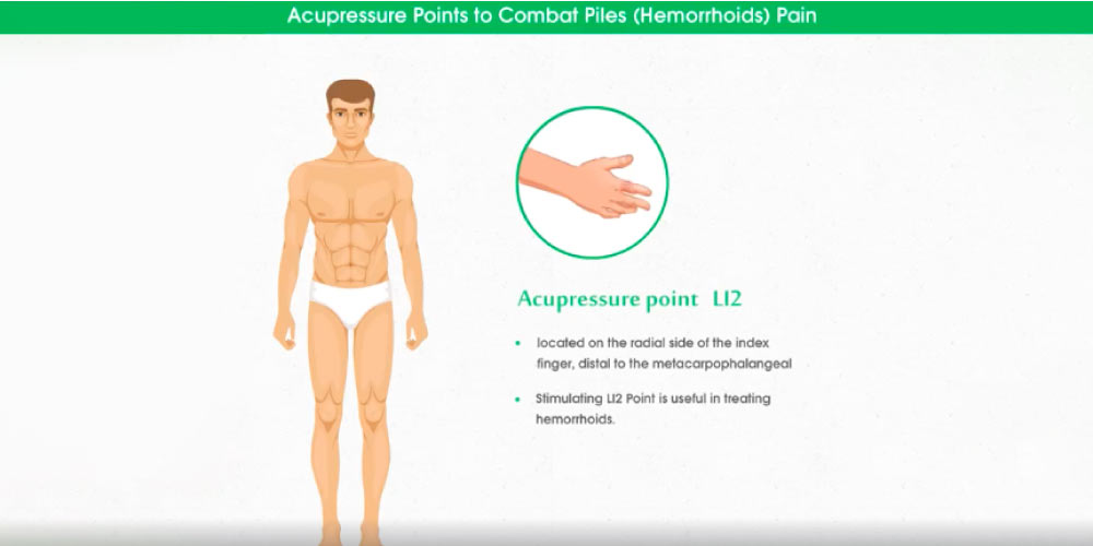 Acupressure point L12