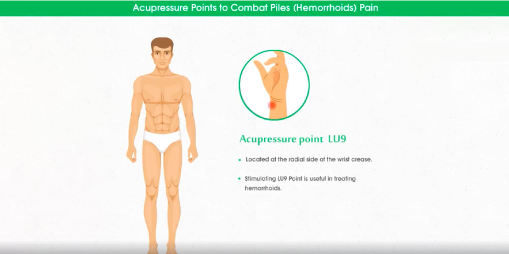 Acupressure point LU9