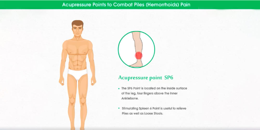 Acupressure point SP6