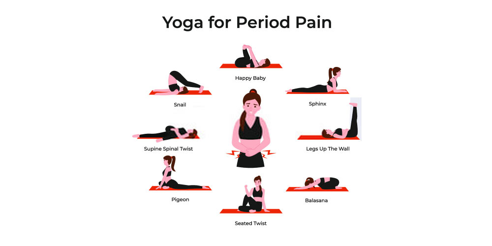 Yoga for period pain