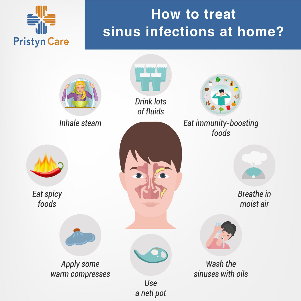 how to cure sinus infection antibiotics