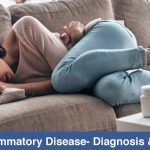 Pelvic inflammatory disease- Diagnosis and Treatment 