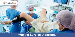 What is Surgical Abortion?